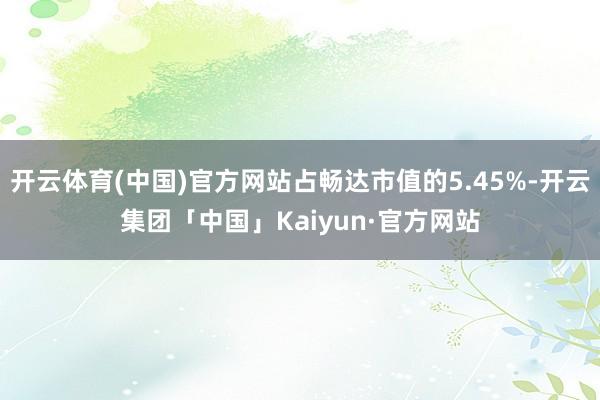 开云体育(中国)官方网站占畅达市值的5.45%-开云集团「中国」Kaiyun·官方网站