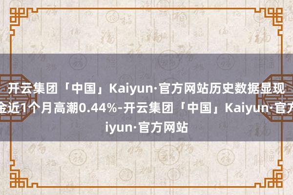 开云集团「中国」Kaiyun·官方网站历史数据显现该基金近1个月高潮0.44%-开云集团「中国」Kaiyun·官方网站
